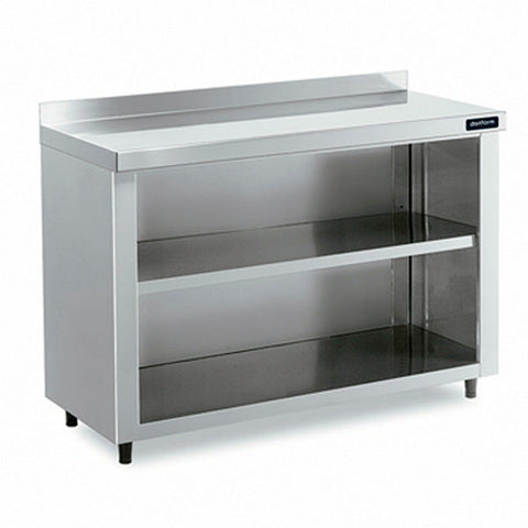 Muebles Contramostrador Inox