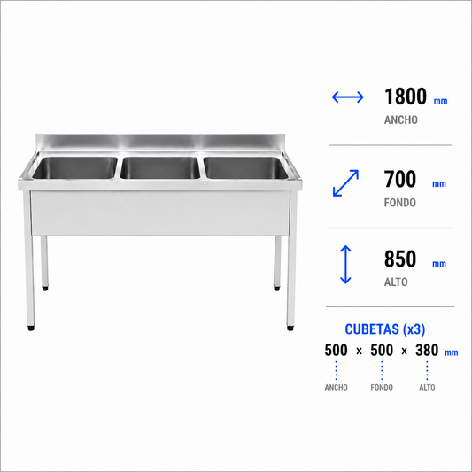 Fregadero con bastidor Gran Capacidad 180x70 triple